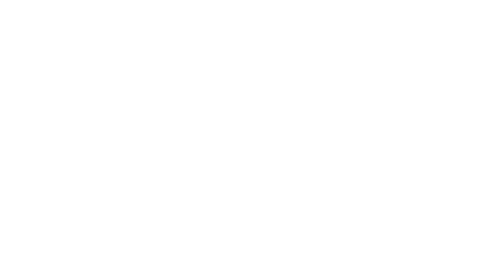 Orders 360
