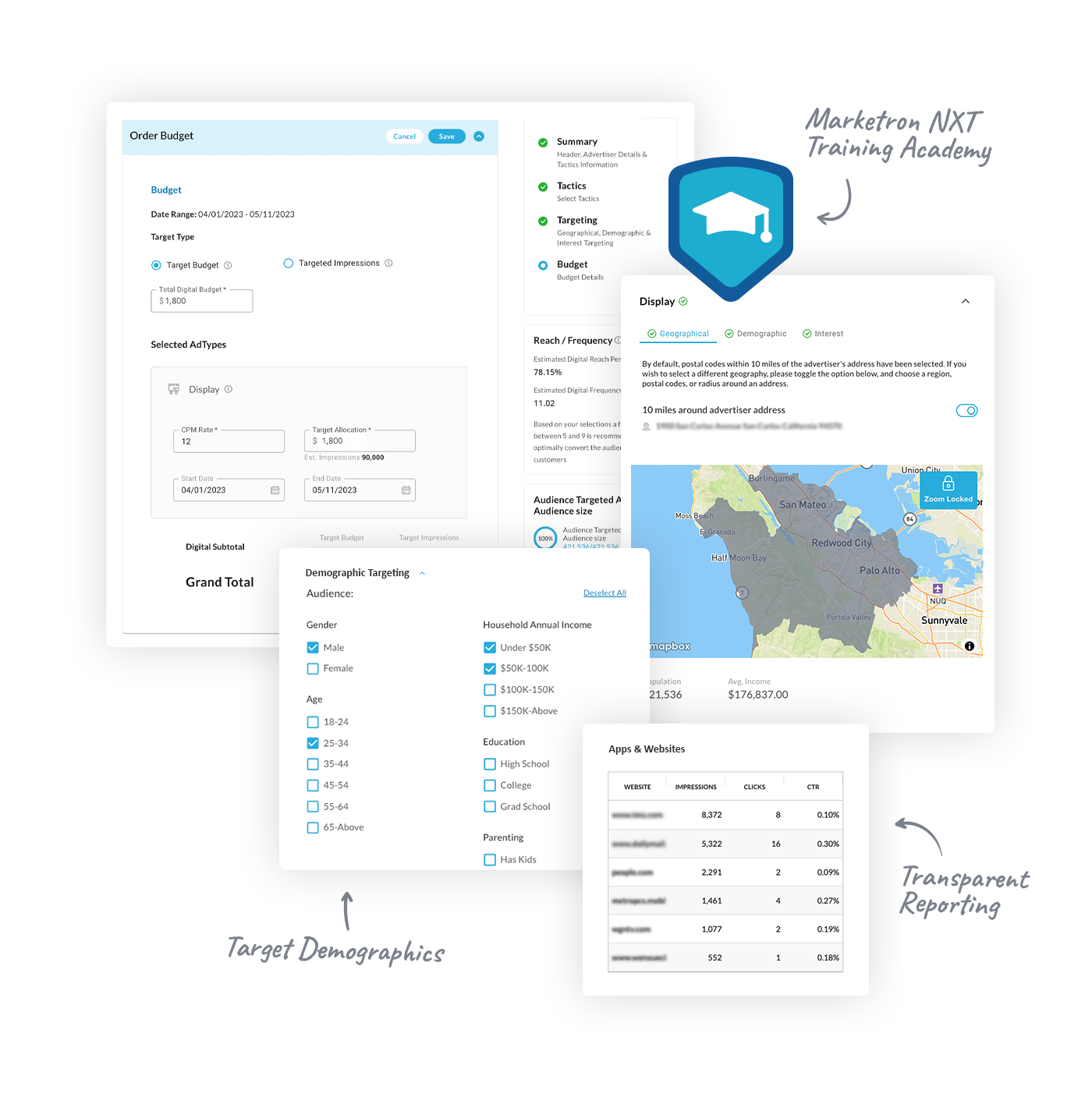 Marketron NXT Digital screens showing order budget, demographic targeting, a geographic targeting map and apps and websites reporting