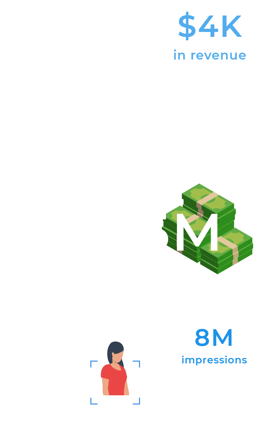 Stats