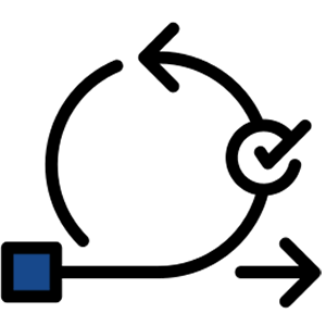 sales cycle