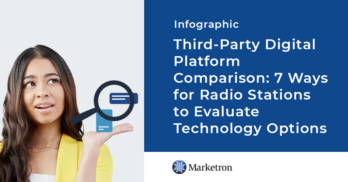Third-Party Digital Platform Comparison | Marketron