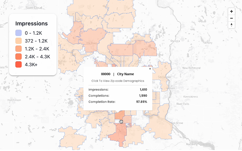 Heatmap