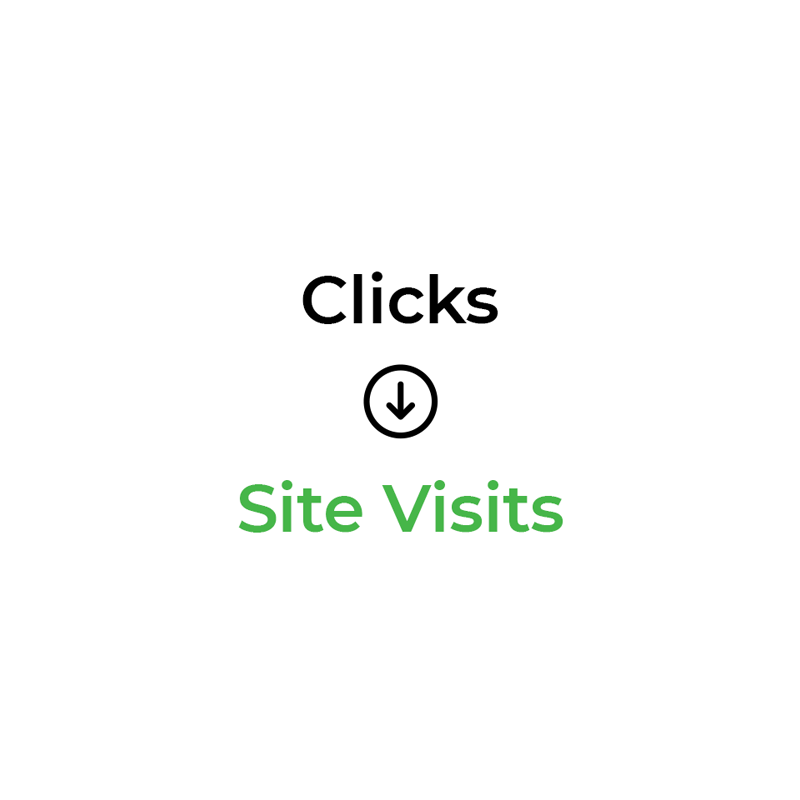 Clicks
