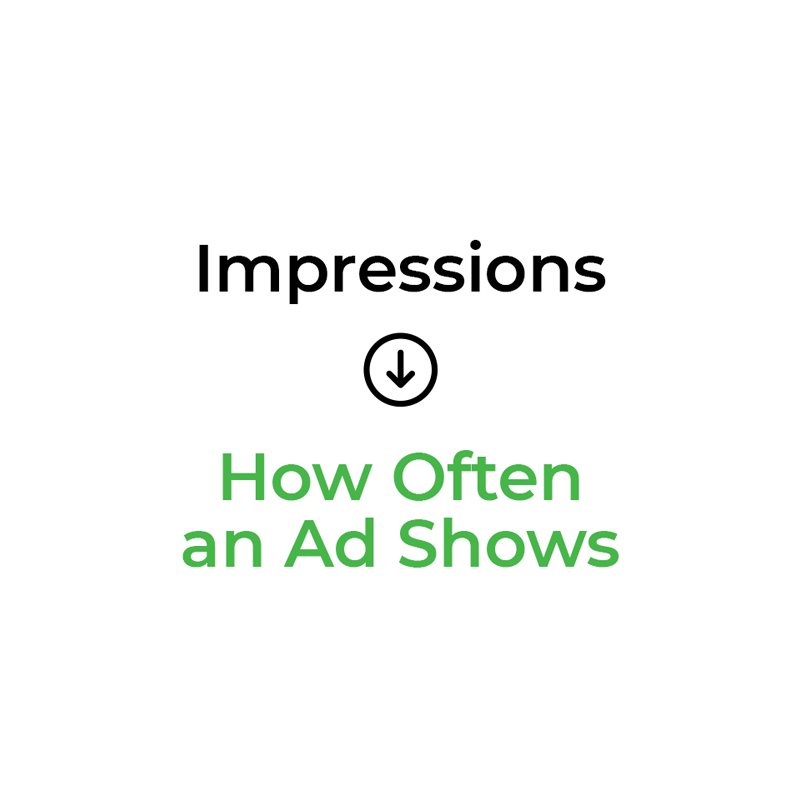 Impressions